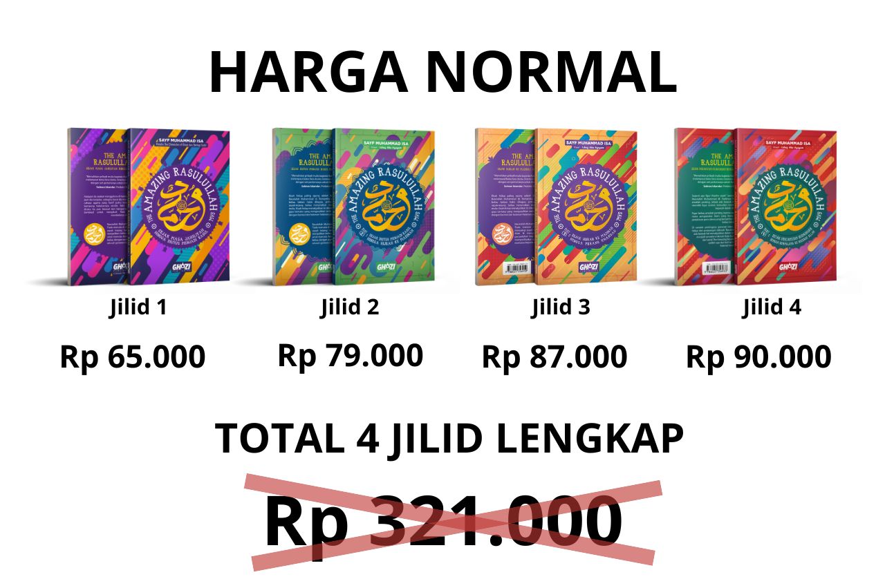 Harga Normal